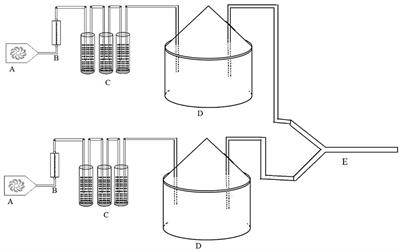 Diaphorina citri Induces Huanglongbing-Infected Citrus Plant Volatiles to Repel and Reduce the Performance of Propylaea japonica